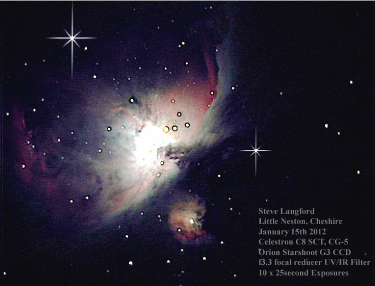 Orion's Neb